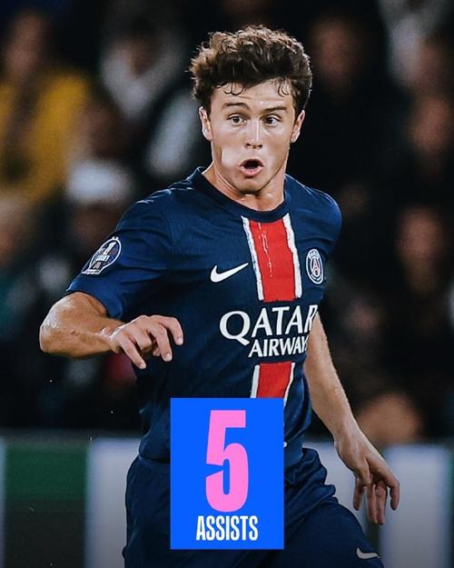 LNG官方：打野选手xiaofang与俱乐部友好协商后正式离队