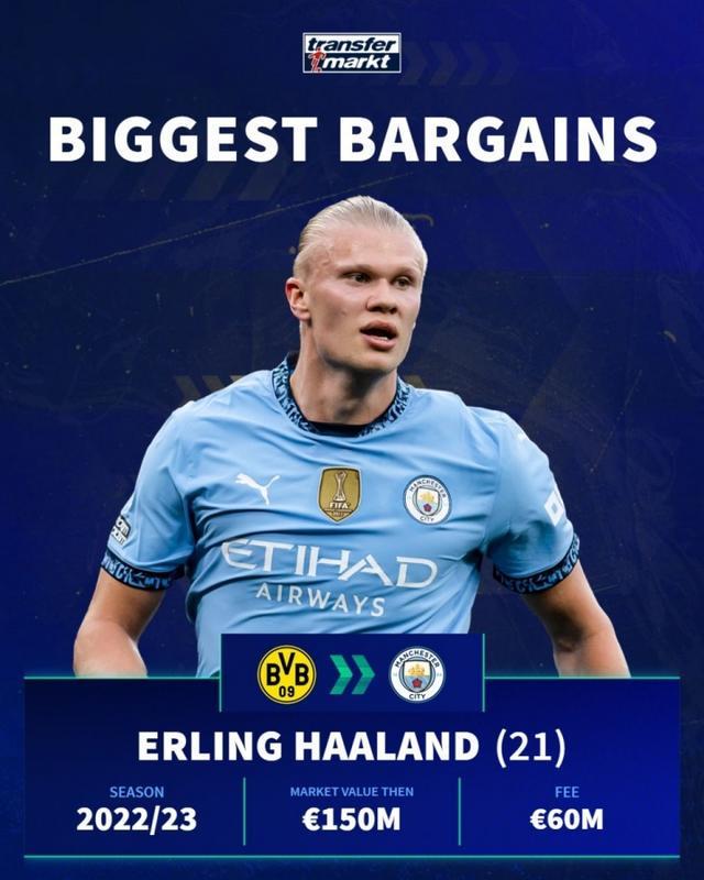 能否延续？本赛季对阵排名更高的球队切尔西2胜1平保持不败（不败势头能否延续？切尔西本季对阵更高排名对手2胜1平）